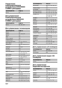 Страница 134