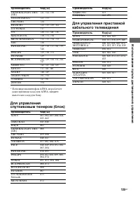 Страница 135