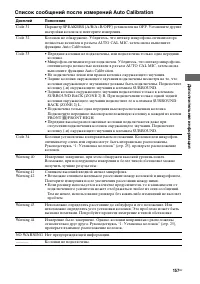 Страница 157