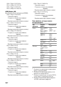 Страница 160