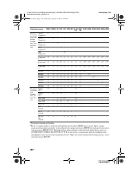 Страница 104