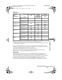 Страница 127