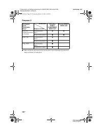 Страница 128