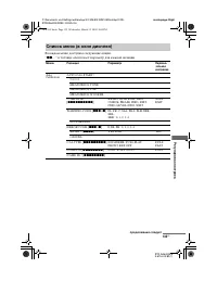 Страница 135