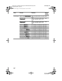 Страница 136