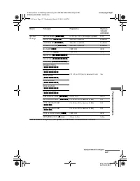 Страница 137