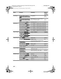 Страница 138