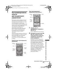 Страница 143