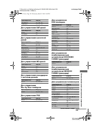 Страница 145
