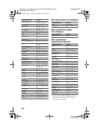 Страница 146