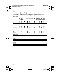 Страница 156