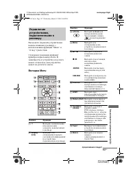 Страница 157