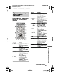 Страница 159