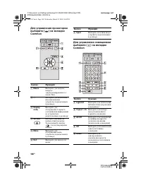 Страница 160