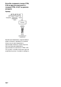 Страница 104