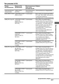 Страница 107