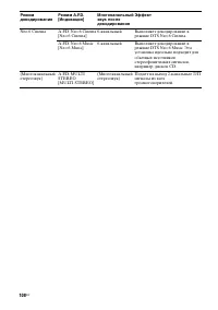 Страница 108