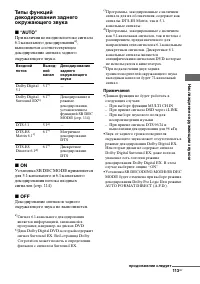 Страница 113