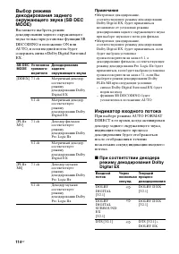 Страница 114