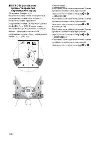 Страница 122