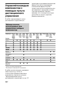 Страница 130