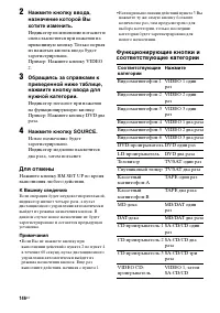 Страница 146