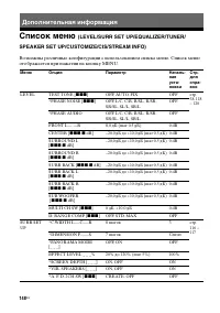 Страница 148