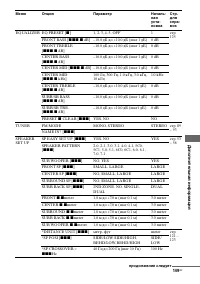 Страница 149