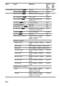 Страница 150