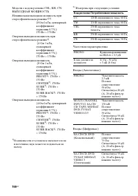 Страница 166