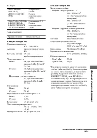 Страница 167