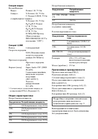 Страница 168