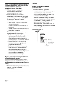 Страница 100