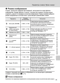 Страница 109