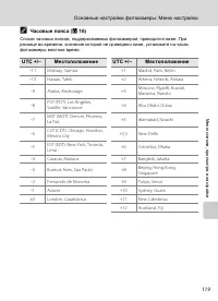 Страница 133