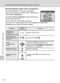 Страница 142