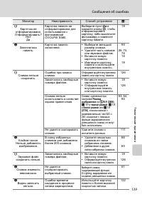 Страница 153