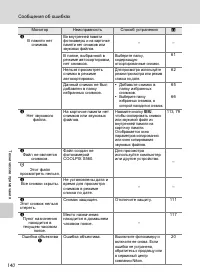 Страница 154