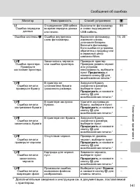 Страница 155