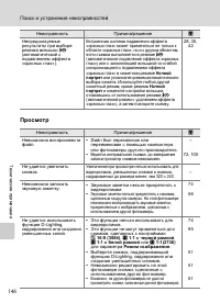 Страница 160