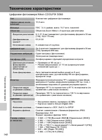 Страница 162