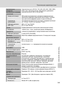 Страница 163