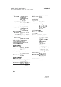 Страница 100