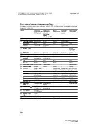 Страница 120