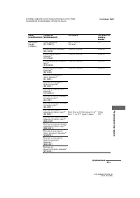 Страница 183