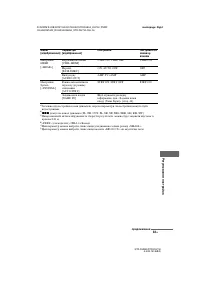 Страница 185