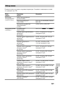 Страница 107