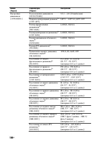 Страница 108