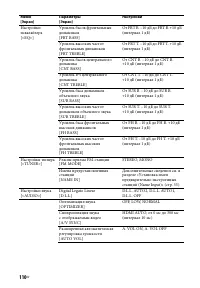 Страница 110