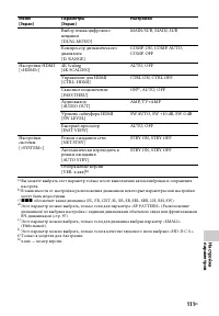 Страница 111